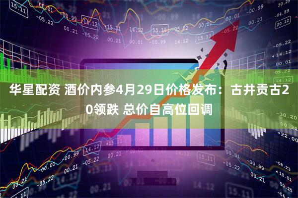华星配资 酒价内参4月29日价格发布：古井贡古20领跌 总价自高位回调
